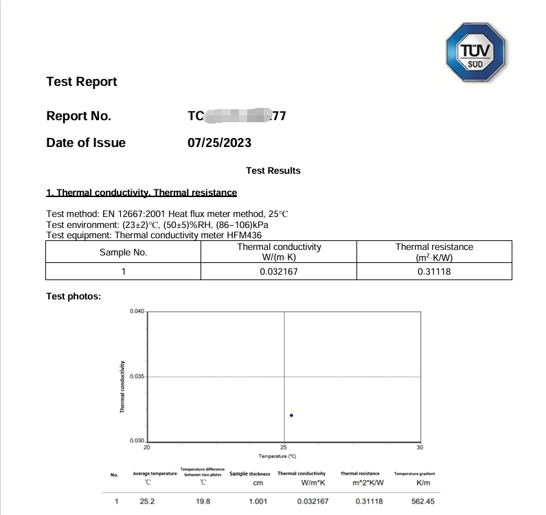 thermalconductivitytestreport