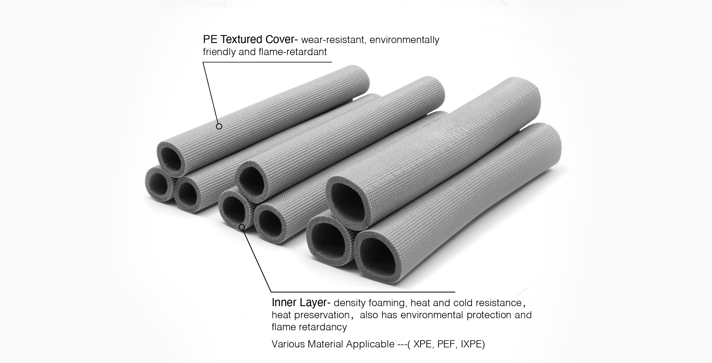 Two-Layer Insulation Pipe